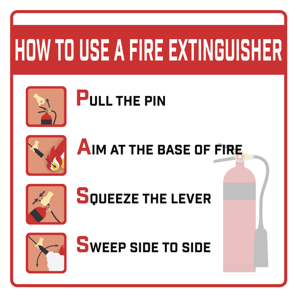 how-to-use-a-fire-extinguisher-geico-living